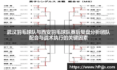武汉羽毛球队与西安羽毛球队赛后复盘分析团队配合与战术执行的关键因素